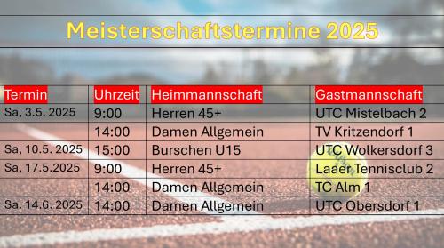 Meisterschaftstermine 2025